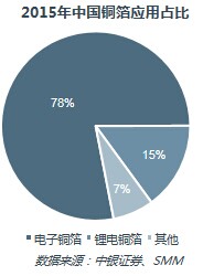 蓝月亮料免资料大全
